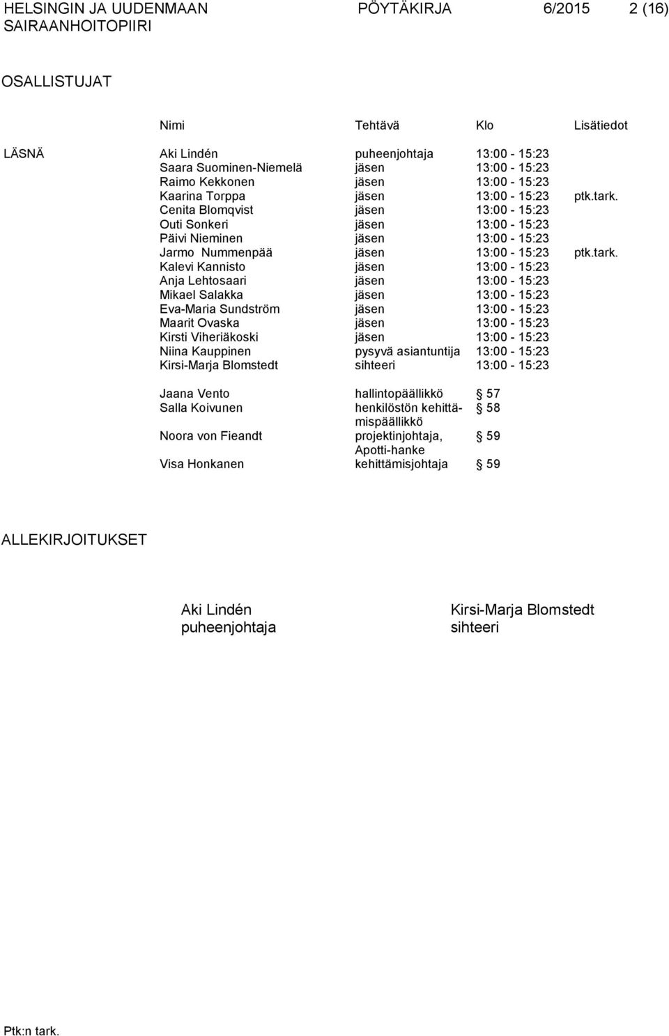 Cenita Blomqvist jäsen 13:00-15:23 Outi Sonkeri jäsen 13:00-15:23 Päivi Nieminen jäsen 13:00-15:23 Jarmo Nummenpää jäsen 13:00-15:23 ptk.tark.