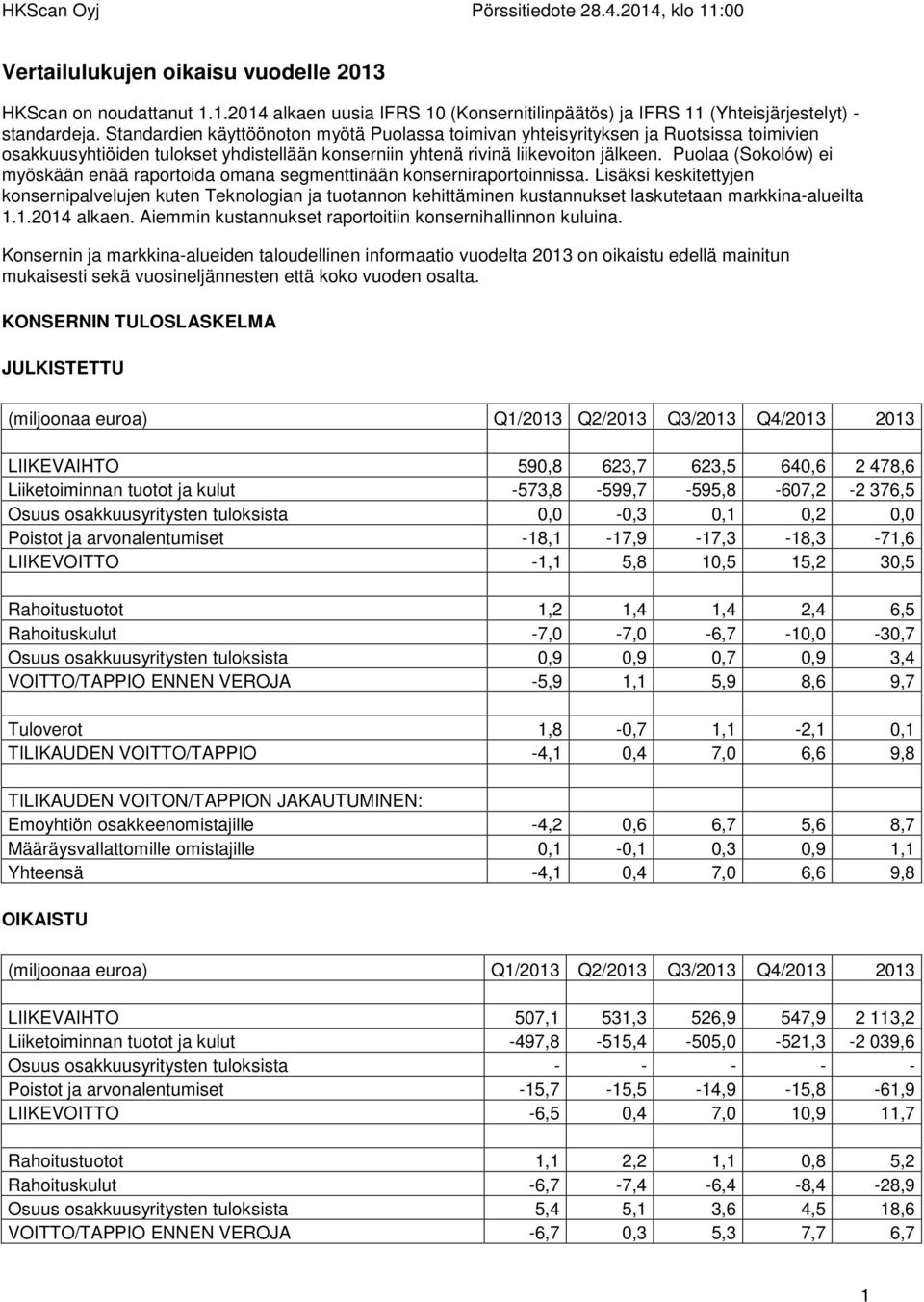 Puolaa (Sokolów) ei myöskään enää raportoida omana segmenttinään konserniraportoinnissa.