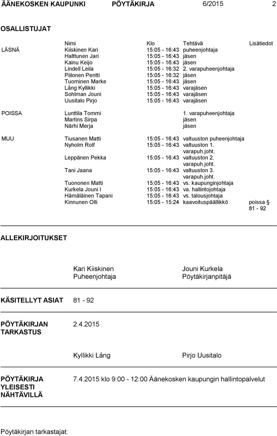 varapuheenjohtaja Piilonen Pentti 15:05-16:32 jäsen Tuominen Marke 15:05-16:43 jäsen Lång Kyllikki 15:05-16:43 varajäsen Sohlman Jouni 15:05-16:43 varajäsen Uusitalo Pirjo 15:05-16:43 varajäsen