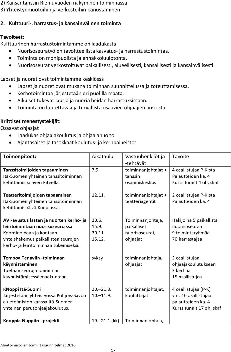 Toiminta on monipuolista ja ennakkoluulotonta. Nuorisoseurat verkostoituvat paikallisesti, alueellisesti, kansallisesti ja kansainvälisesti.