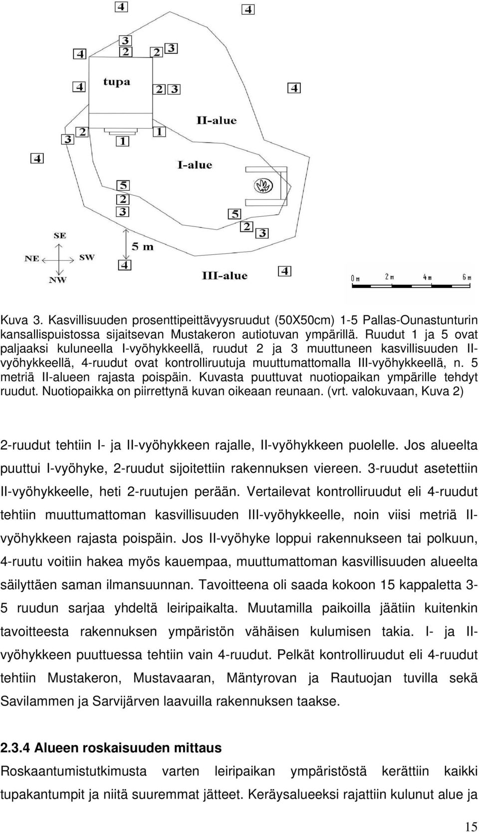 5 metriä II-alueen rajasta poispäin. Kuvasta puuttuvat nuotiopaikan ympärille tehdyt ruudut. Nuotiopaikka on piirrettynä kuvan oikeaan reunaan. (vrt.