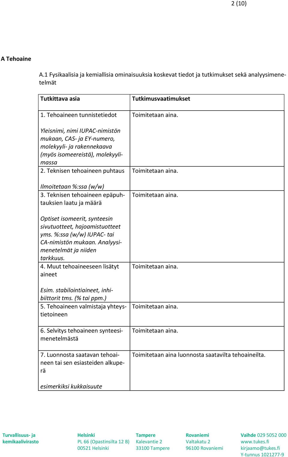 Teknisen tehoaineen puhtaus Ilmoitetaan %:ssa (w/w) 3. Teknisen tehoaineen epäpuhtauksien laatu ja määrä Optiset isomeerit, synteesin sivutuotteet, hajoamistuotteet yms.