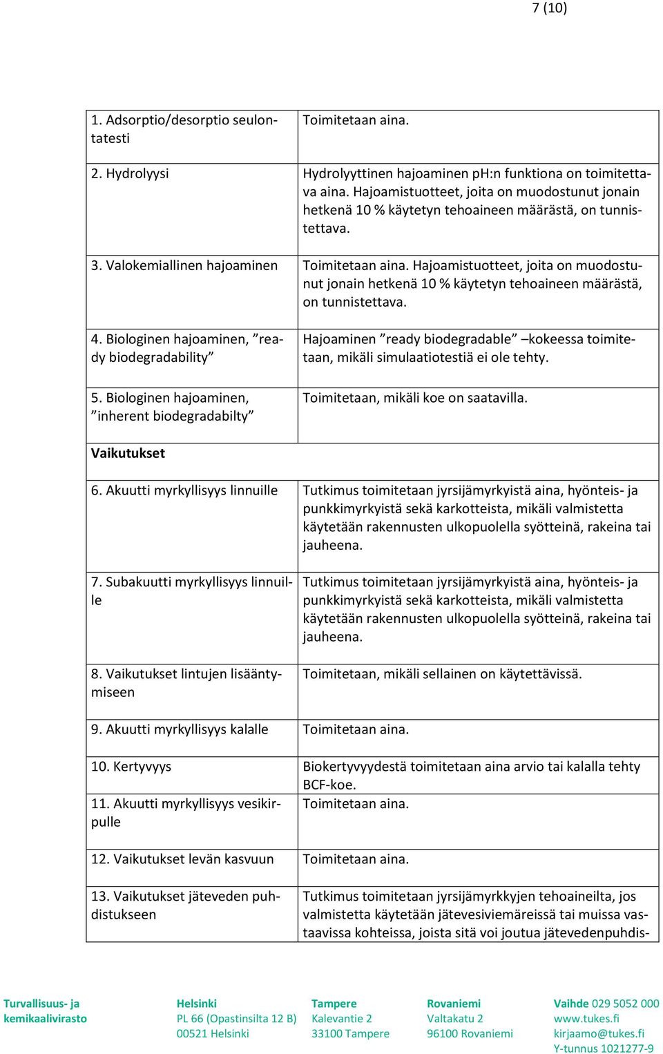 Valokemiallinen hajoaminen Hajoamistuotteet, joita on muodostunut jonain hetkenä 10 % käytetyn tehoaineen määrästä, on tunnistettava. 4. Biologinen hajoaminen, ready biodegradability 5.