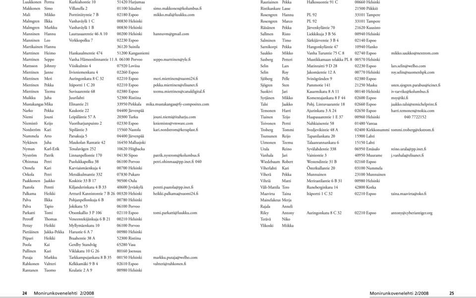 com Manninen Leo Verkkopolku 7 02230 Espoo Martikainen Hannu 36120 Suinila Marttinen Heimo Hankasalmentie 474 51200 Kangasniemi Marttinen Seppo Vanha Hämeenlinnantie 11 A 06100 Porvoo seppo.