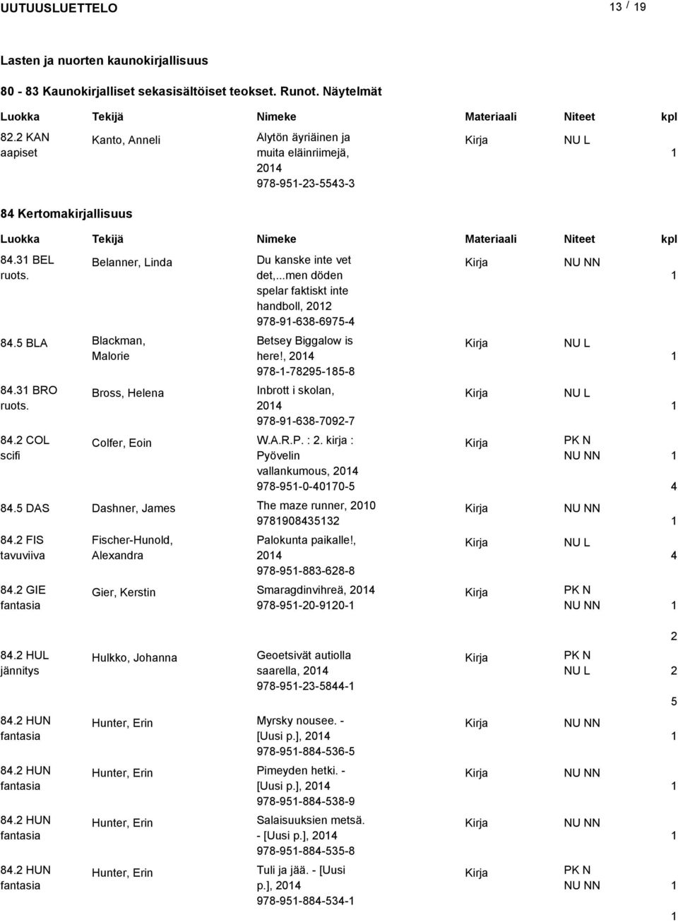 5 DAS Dashner, James 84. FIS avuviiva 84. GIE Inbro i skolan, 04 978-9-68-709-7 W.A.R.P. :.