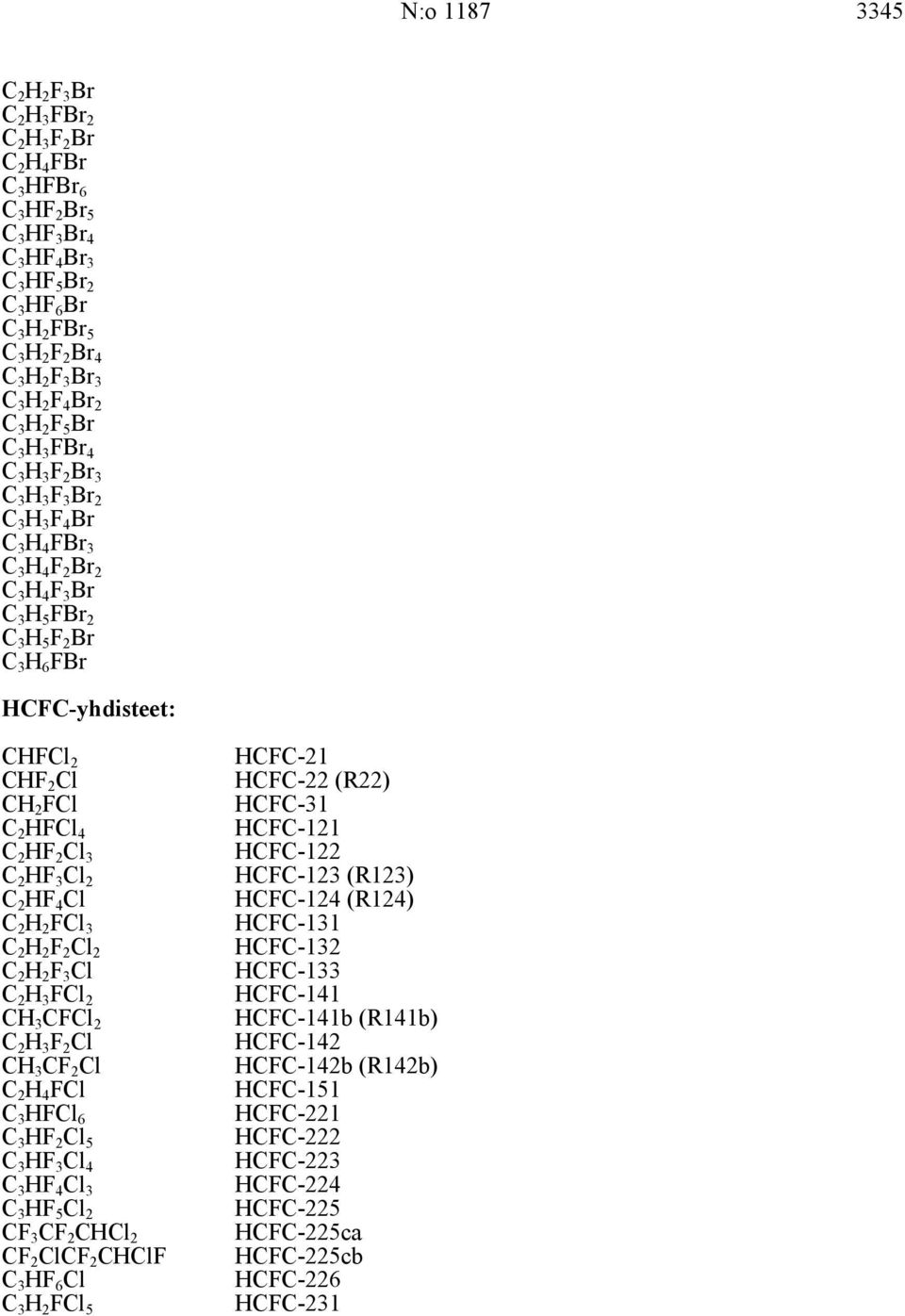CHFCl 2 CHF 2 Cl CH 2 FCl C 2 HFCl 4 C 2 HF 2 Cl 3 C 2 HF 3 Cl 2 C 2 HF 4 Cl C 2 H 2 FCl 3 C 2 H 2 F 2 Cl 2 C 2 H 2 F 3 Cl C 2 H 3 FCl 2 CH 3 CFCl 2 C 2 H 3 F 2 Cl CH 3 CF 2 Cl C 2 H 4 FCl C 3 HFCl 6