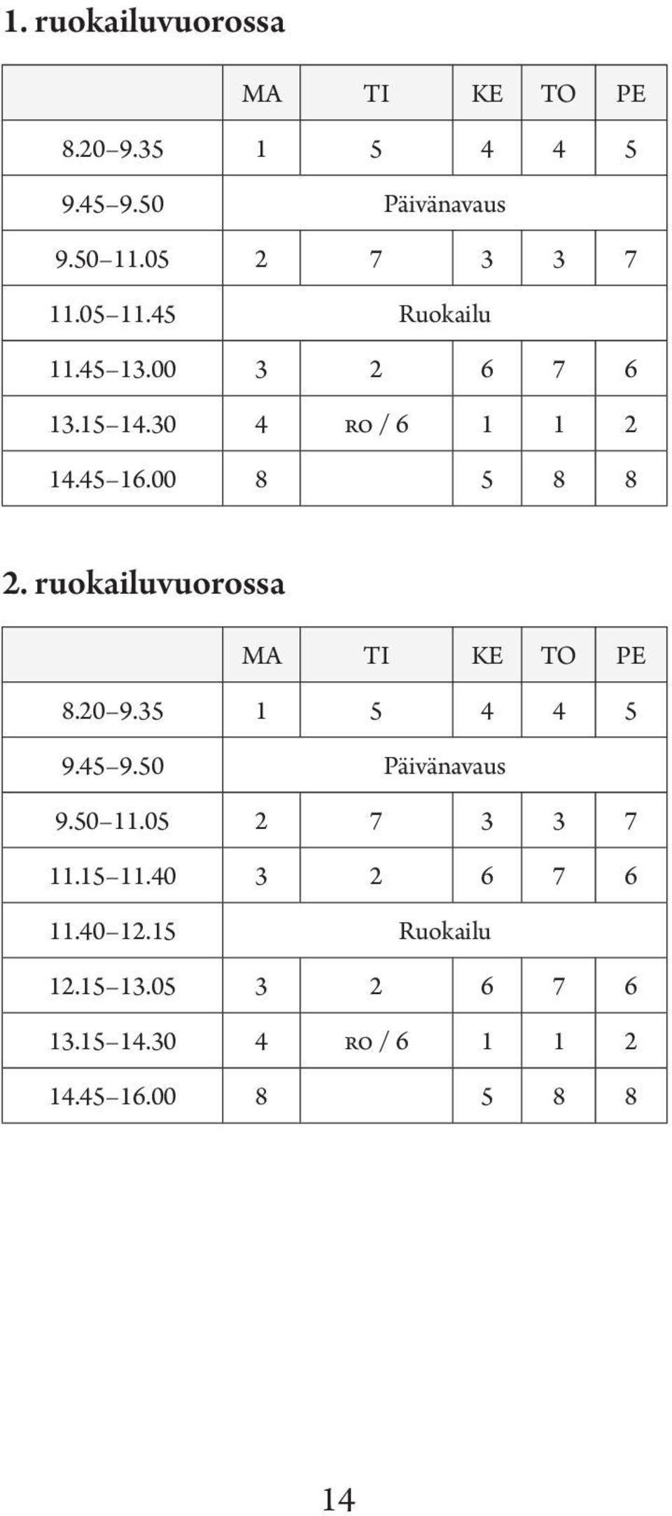 00 8 5 8 8 2. ruokailuvuorossa MA TI KE TO PE 8.20 9.35 1 5 4 4 5 9.45 9.50 Päivänavaus 9.50 11.