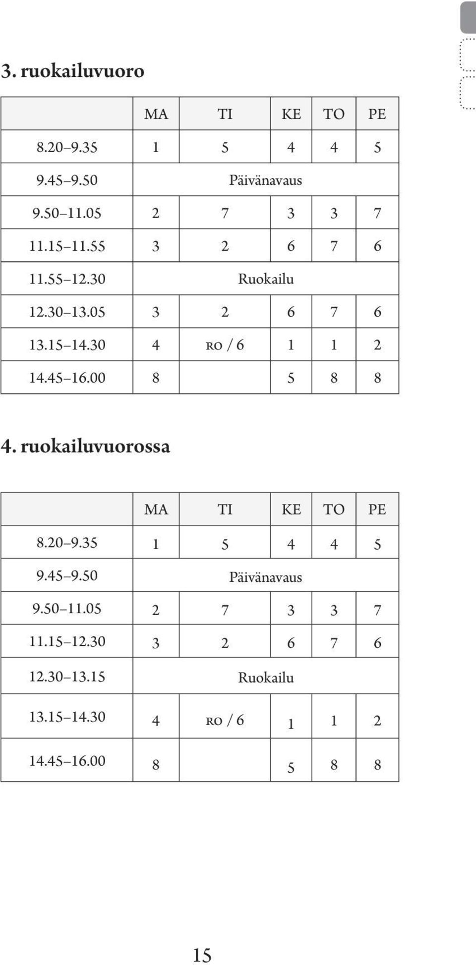 00 8 5 8 8 4. ruokailuvuorossa MA TI KE TO PE 8.20 9.35 1 5 4 4 5 9.45 9.50 Päivänavaus 9.50 11.