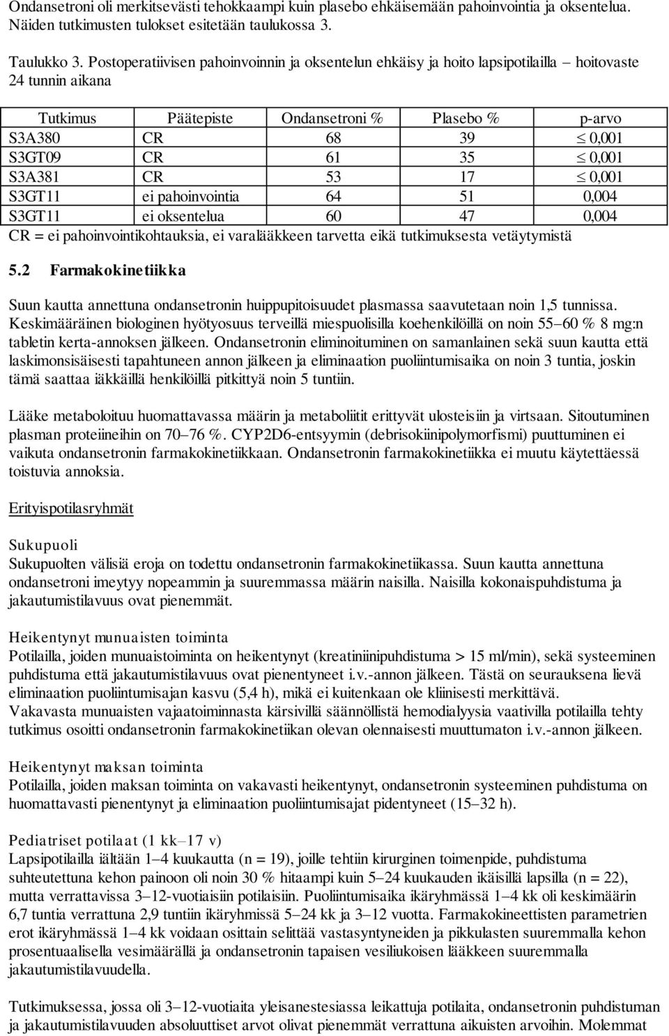 0,001 S3A381 CR 53 17 0,001 S3GT11 ei pahoinvointia 64 51 0,004 S3GT11 ei oksentelua 60 47 0,004 CR = ei pahoinvointikohtauksia, ei varalääkkeen tarvetta eikä tutkimuksesta vetäytymistä 5.