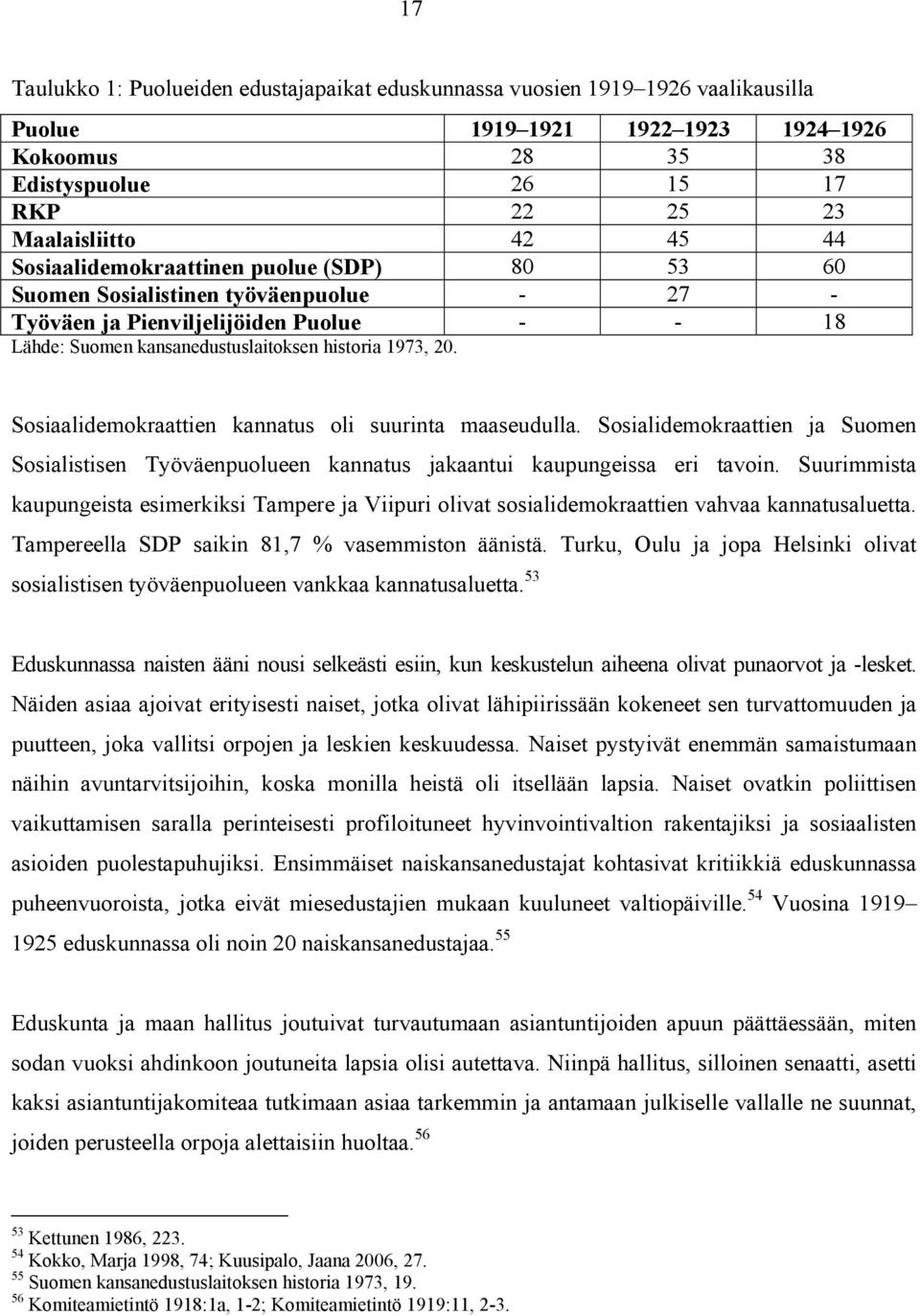 Sosiaalidemokraattien kannatus oli suurinta maaseudulla. Sosialidemokraattien ja Suomen Sosialistisen Työväenpuolueen kannatus jakaantui kaupungeissa eri tavoin.