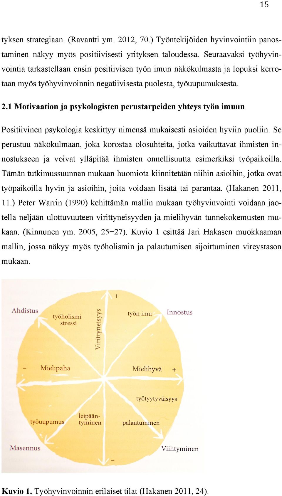 1 Motivaation ja psykologisten perustarpeiden yhteys työn imuun Positiivinen psykologia keskittyy nimensä mukaisesti asioiden hyviin puoliin.