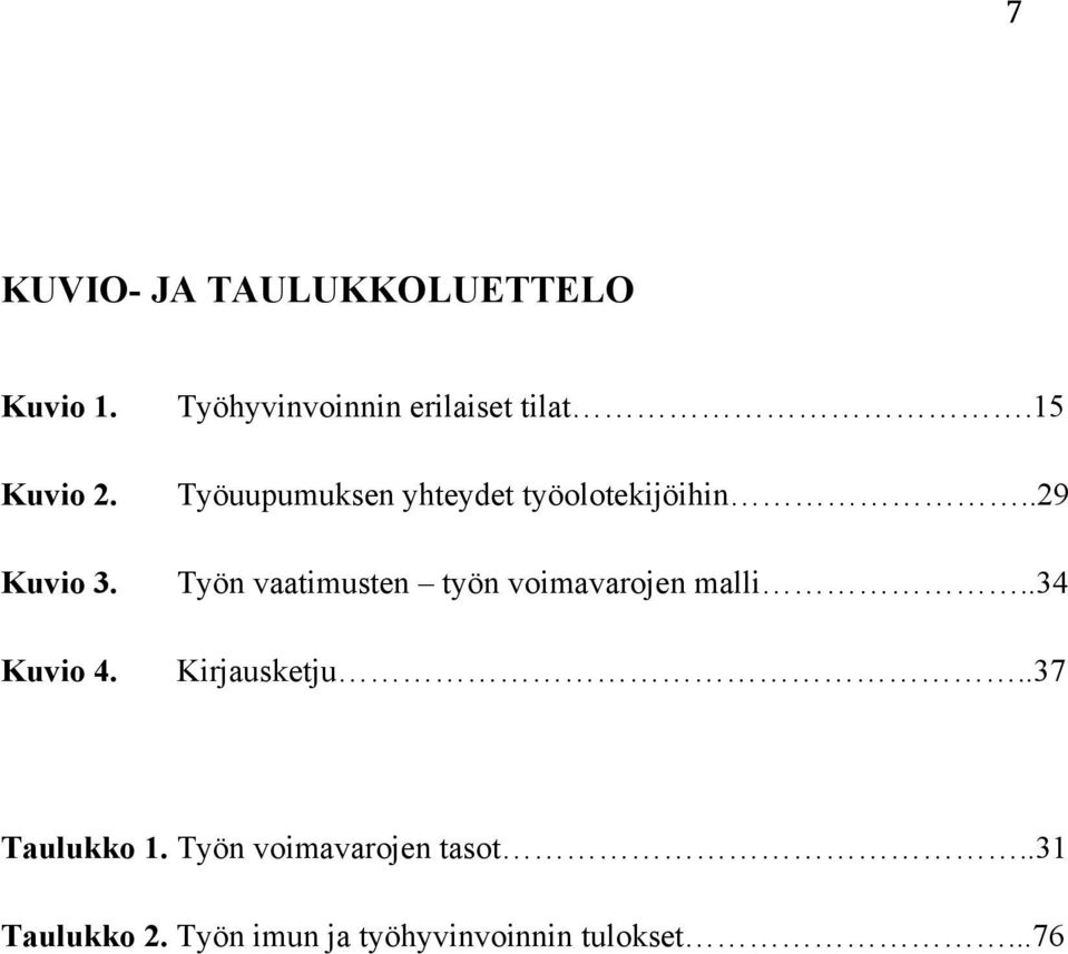 .29 Työn vaatimusten työn voimavarojen malli..34 Kirjausketju.