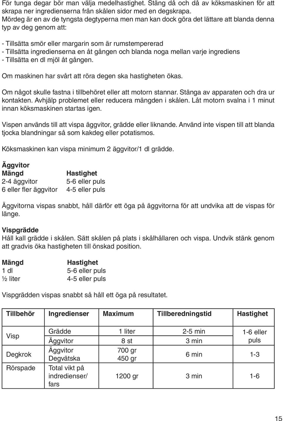 gången och blanda noga mellan varje ingrediens - Tillsätta en dl mjöl åt gången. Om maskinen har svårt att röra degen ska hastigheten ökas.