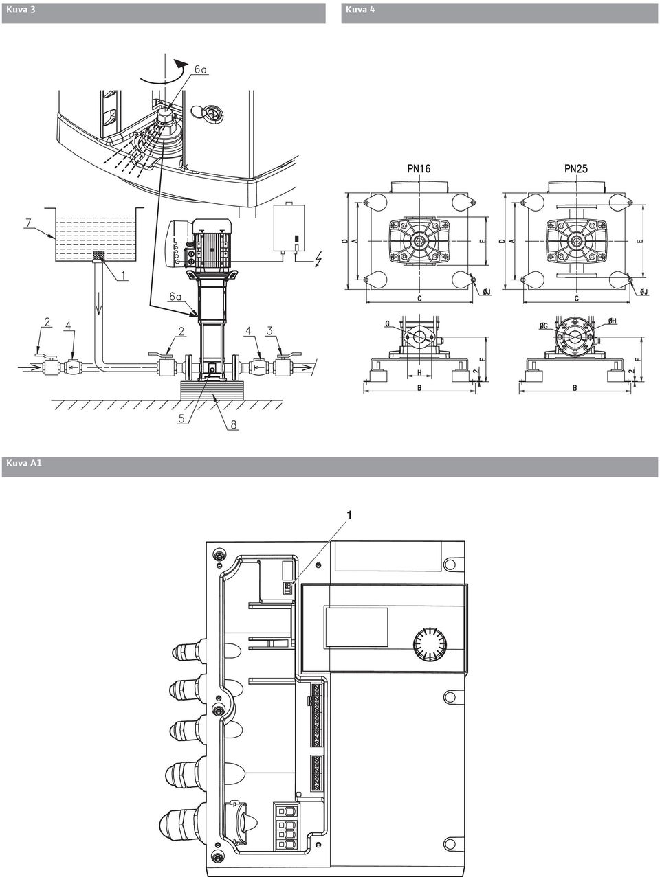 Kuva A1 1