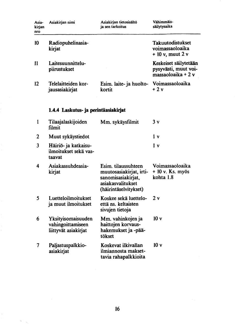 sykäysfilmit 3v lv 3 4 Häiriö- ja katkaisuilmoitukset sekä vastaavat Asiakassuhdeasiakirjat Esim.