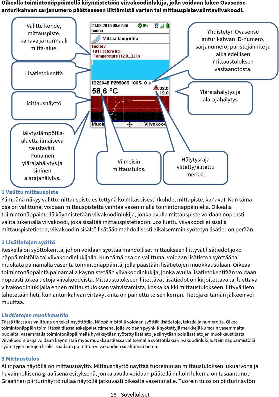 Mittausnäyttö Ylärajahälytys ja alarajahälytys Hälytyslämpötilaaluetta ilmaiseva taustaväri. Punainen ylärajahälytys ja sininen alarajahälytys. Viimeisin mittaustulos.