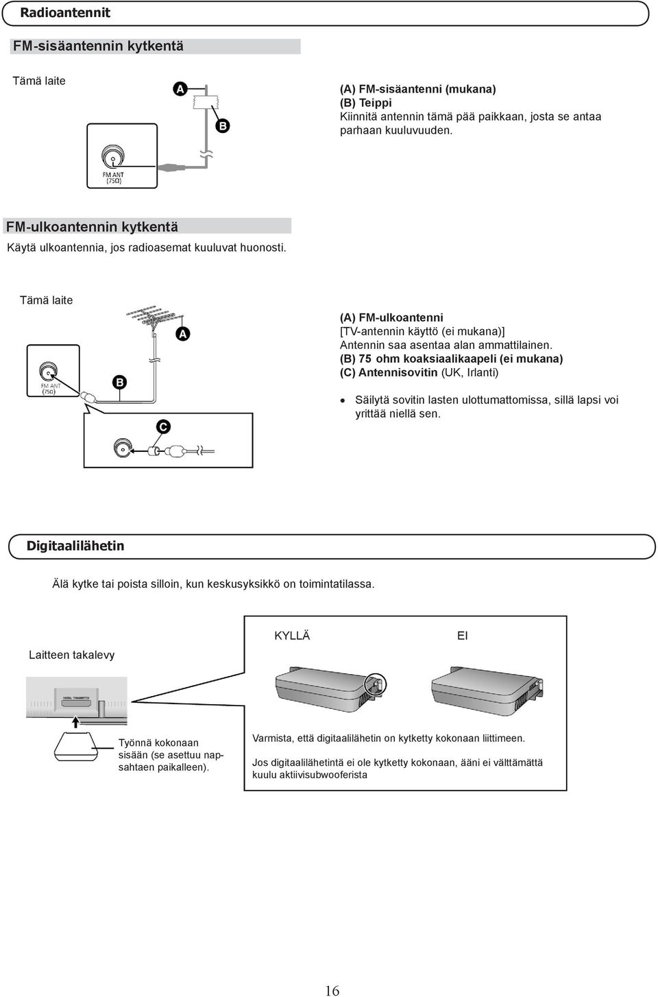 (B) 75 ohm koaksiaalikaapeli (ei mukana) (C) Antennisovitin (UK, Irlanti) Säilytä sovitin lasten ulottumattomissa, sillä lapsi voi yrittää niellä sen.