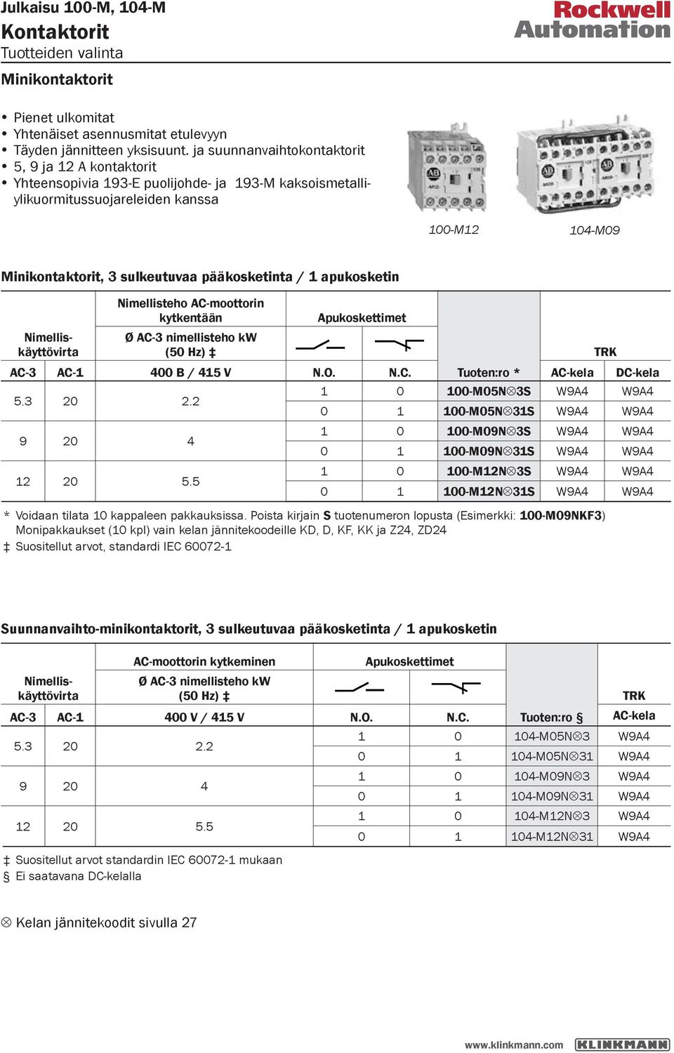 pääkosketinta / 1 apukosketin Nimellisteho AC-moottorin kytkentään Ø AC-3 nimellisteho kw (50 Hz) Apukoskettimet AC-3 AC-1 400 В / 415 V N.O. N.C. Tuoten:ro * AC kela DC kela 5.3 20 2.