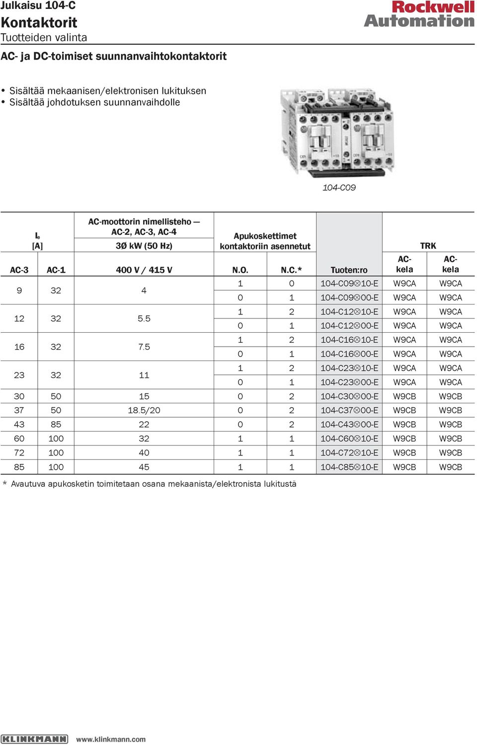 5 23 32 11 Tuoten:ro ACkela TRK ACkela 1 0 104-C09 10-E W9CA W9CA 0 1 104-C09 00-E W9CA W9CA 1 2 104-C12 10-E W9CA W9CA 0 1 104-C12 00-E W9CA W9CA 1 2 104-C16 10-E W9CA W9CA 0 1 104-C16 00-E W9CA