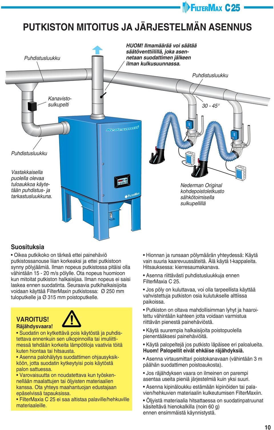 Nederman Original kohdepoistoletkusto sähkötoimisella sulkupellillä Suosituksia Oikea putkikoko on tärkeä ettei painehäviö putkistossanouse liian korkeaksi ja ettei putkistoon synny pölyjäämiä.