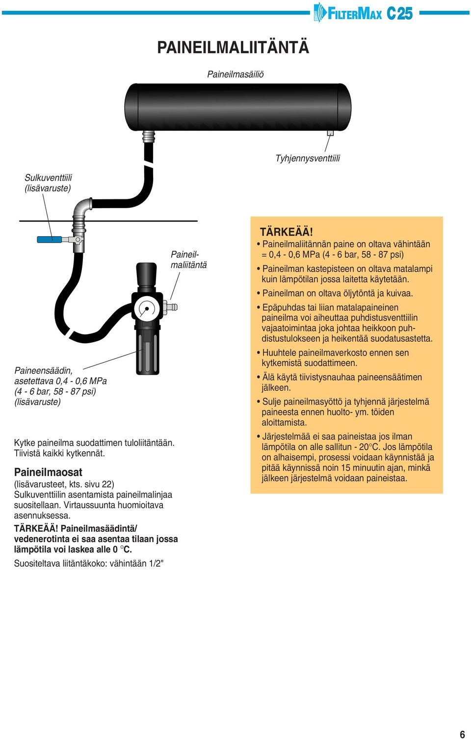 aineilmasäädintä/ vedenerotinta ei saa asentaa tilaan jossa lämpötila voi laskea alle C. Suositeltava liitäntäkoko: vähintään /2" aineilmaliitäntä TÄRKEÄÄ!