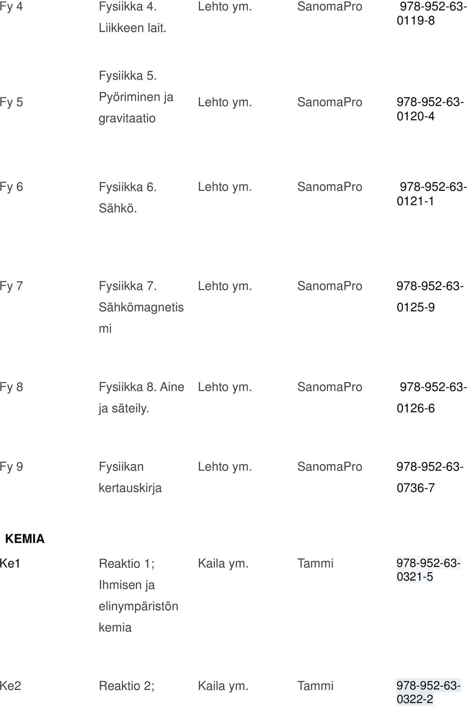 Lehto SanomaPro 978-952-63-0121-1 Fy 7 Fysiikka 7. Sähkömagnetis mi Lehto SanomaPro 978-952-63-0125-9 Fy 8 Fysiikka 8.