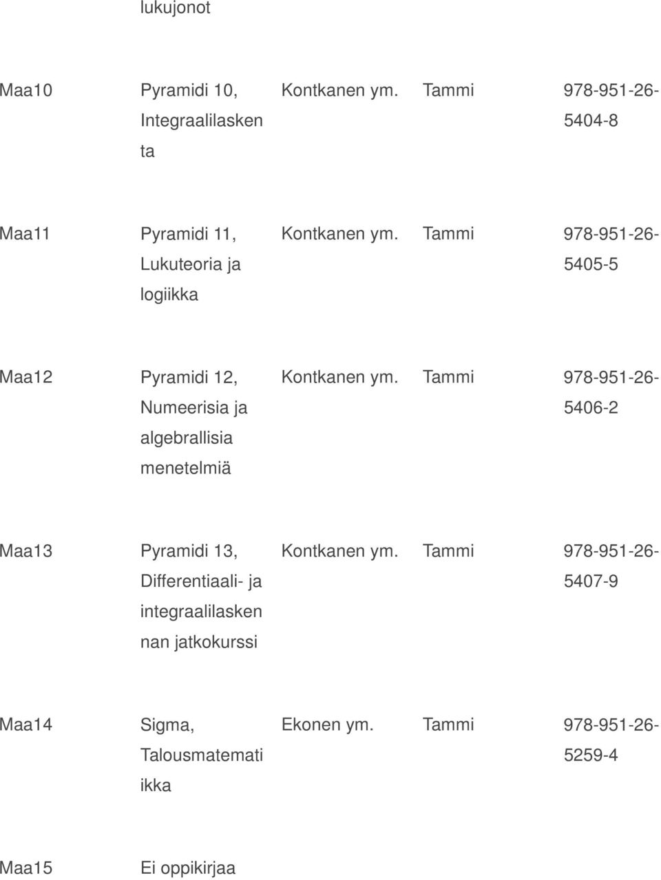 menetelmiä Kontkanen Tammi 978-951-26-5406-2 Maa13 Pyramidi 13, Differentiaali- ja integraalilasken nan