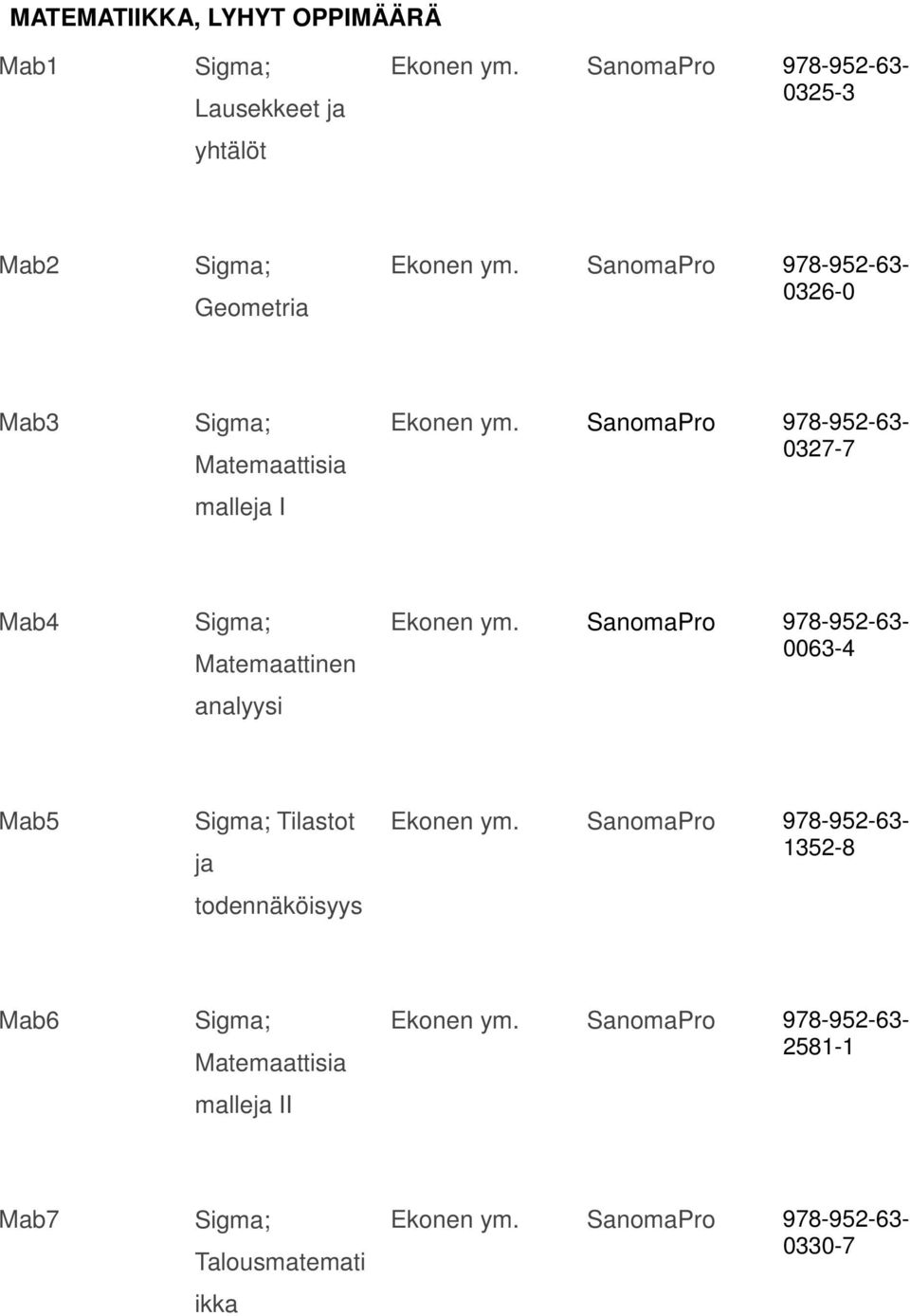 analyysi Ekonen SanomaPro 978-952-63-0063-4 Mab5 Sigma; Tilastot ja todennäköisyys Ekonen SanomaPro 978-952-63-1352-8 Mab6