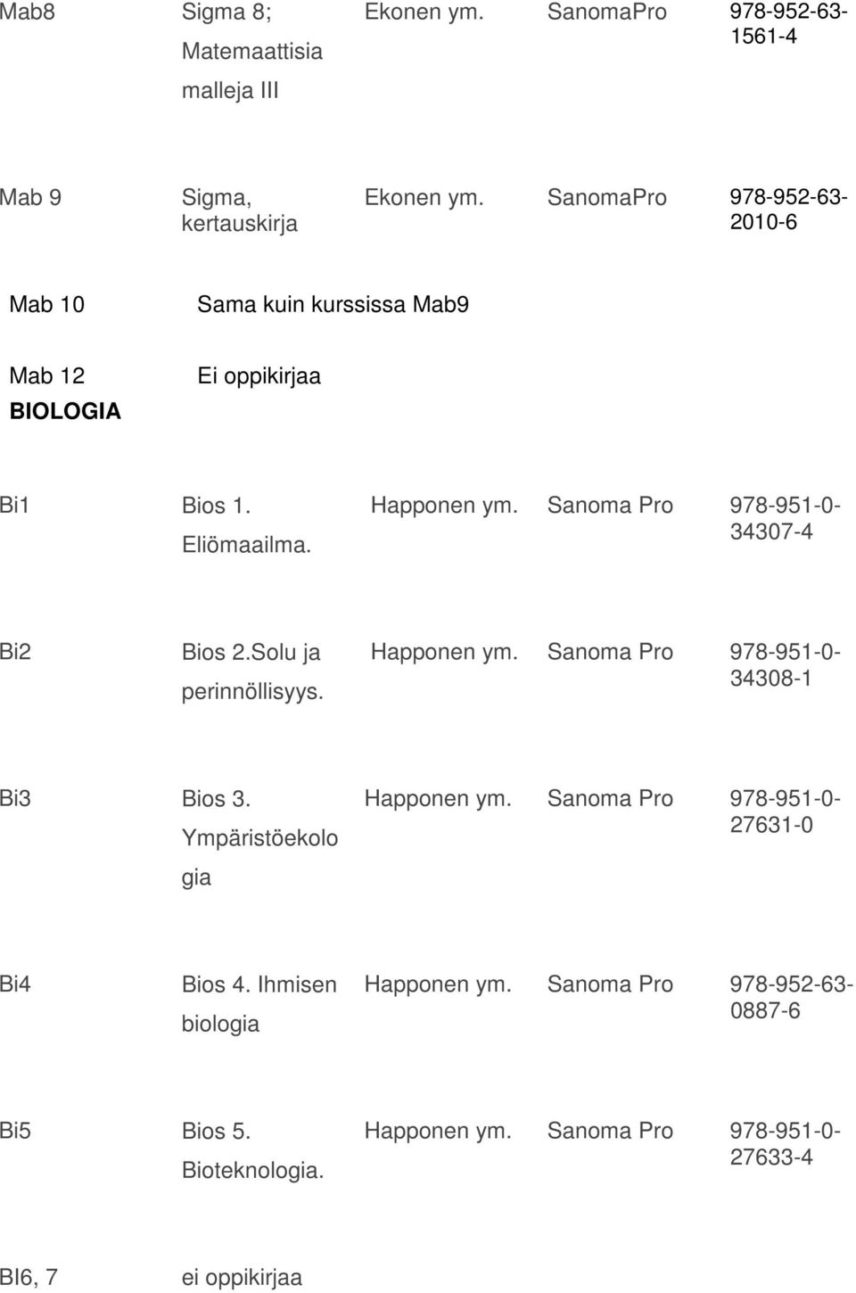 Solu ja perinnöllisyys. Happonen Sanoma Pro 978-951-0-34308-1 Bi3 Bios 3.