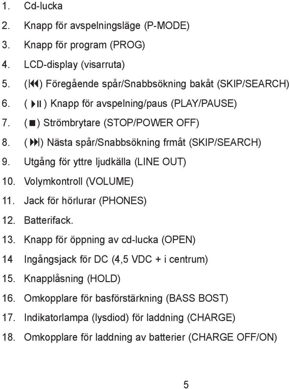 Utgång för yttre ljudkälla (LINE OUT) 10. Volymkontroll (VOLUME) 11. Jack för hörlurar (PHONES) 12. Batterifack. 13.