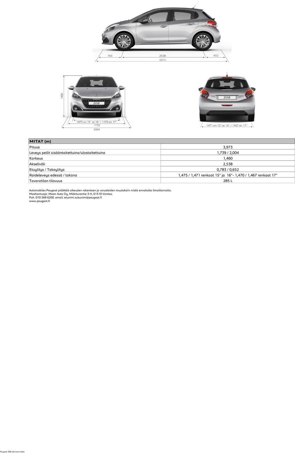 17" 285 L Automobiles Peugeot pidättää oikeuden rakenteen ja varusteiden muutoksiin niistä ennakolta ilmoittamatta.