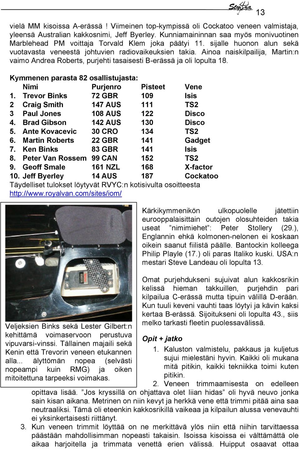 Ainoa naiskilpailija, Martin:n vaimo Andrea Roberts, purjehti tasaisesti B-erässä ja oli lopulta 18. Kymmenen parasta 82 osallistujasta: Nimi Purjenro Pisteet Vene 1.