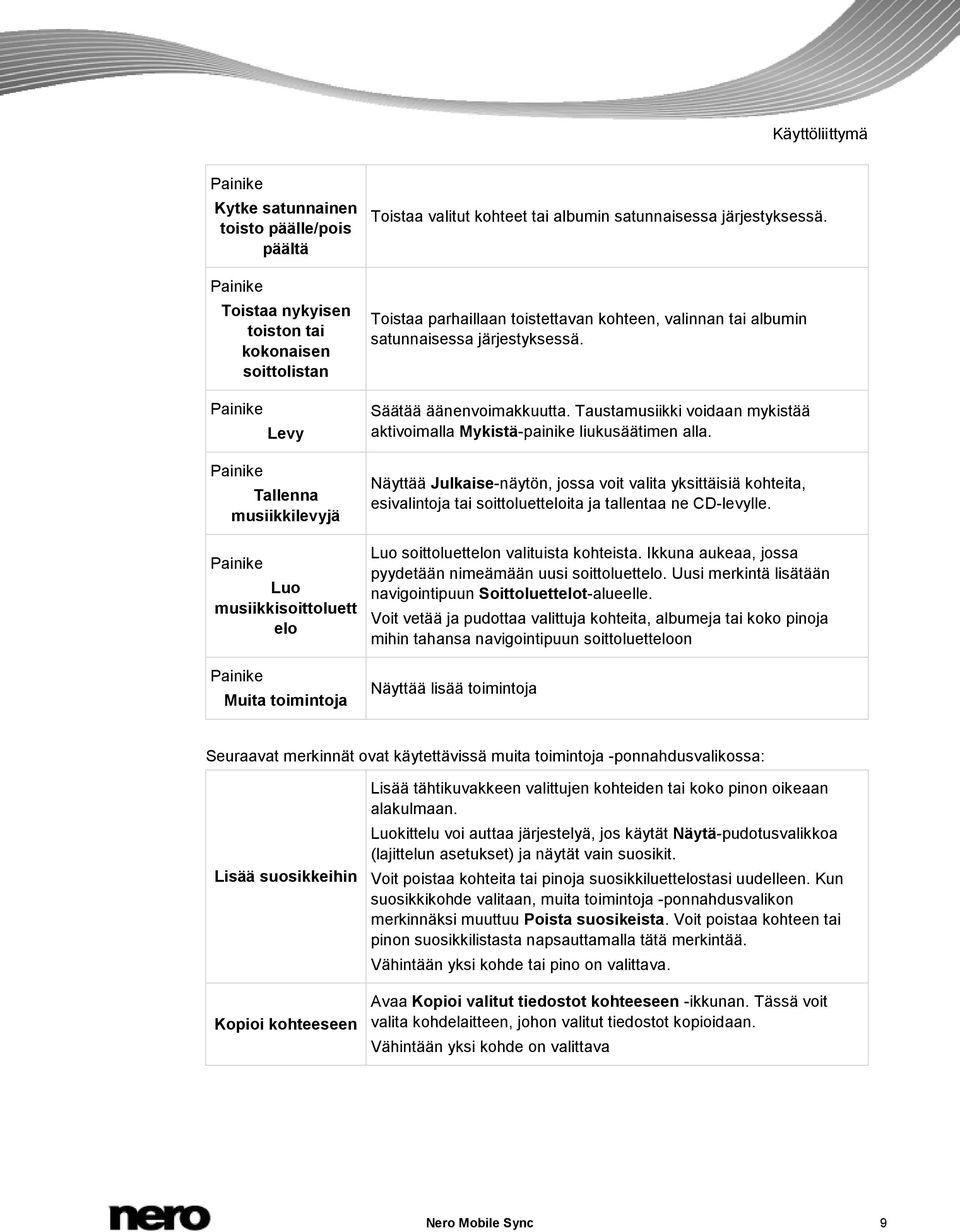 Taustamusiikki voidaan mykistää aktivoimalla Mykistä-painike liukusäätimen alla.