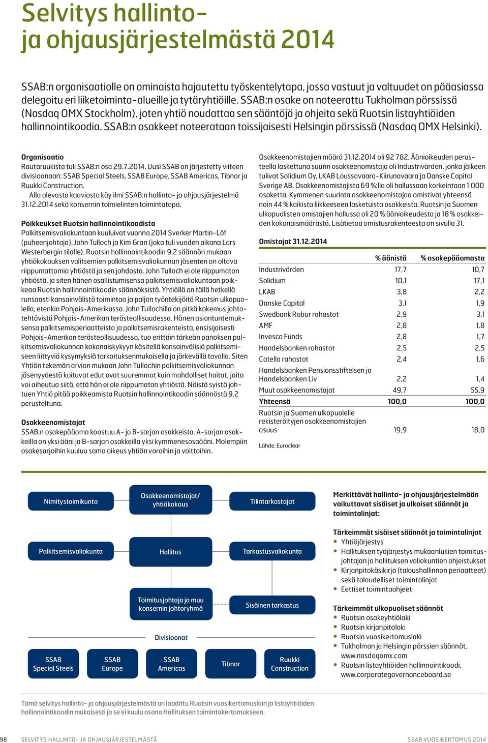 SSAB:n osakkeet noteerataan toissijaisesti Helsingin pörssissä (Nasdaq OMX Helsinki). Organisaatio Rautaruukista tuli SSAB:n osa 29.7.2014.