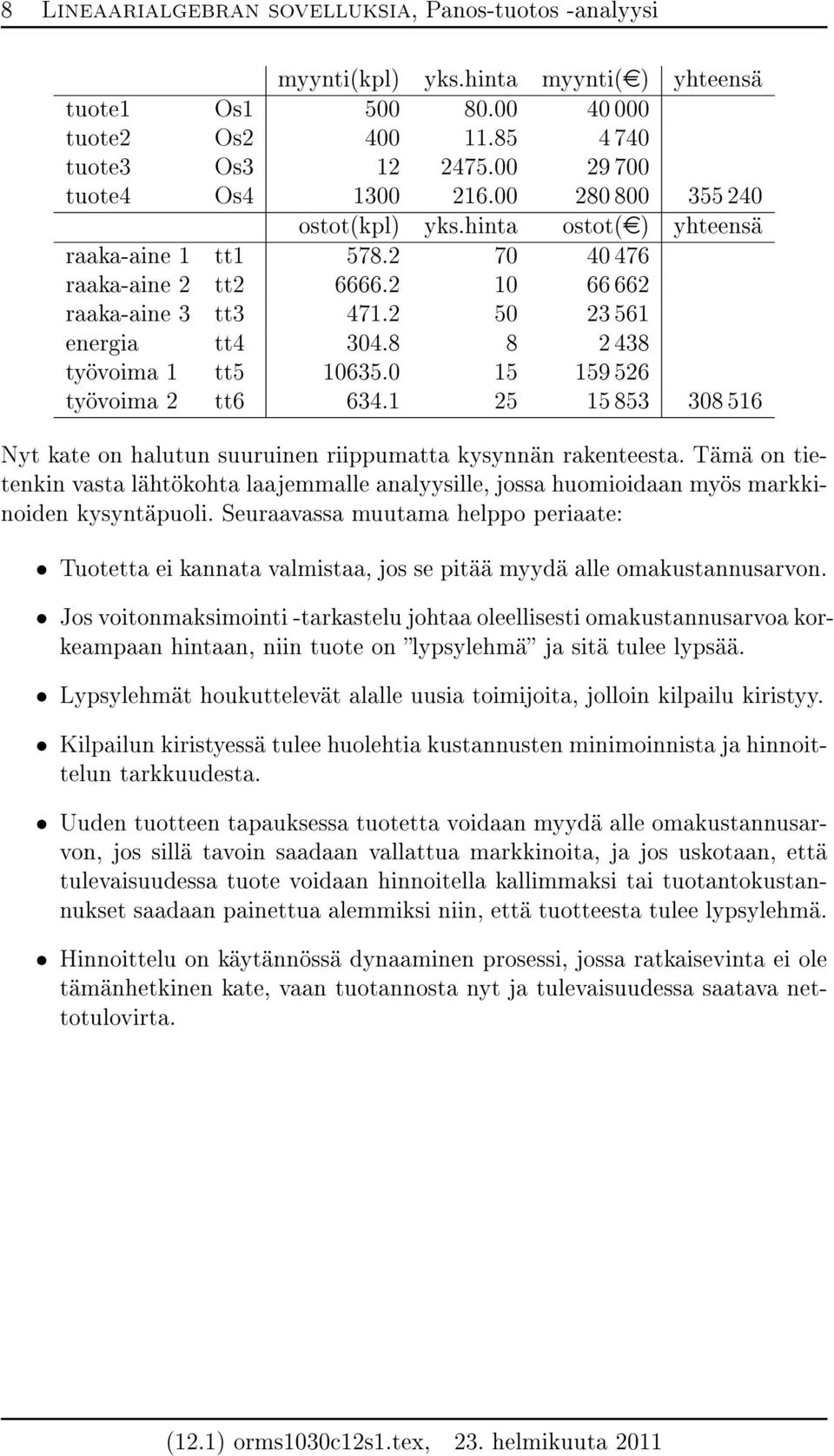 8 8 2 438 työvoima 1 tt5 10635.0 15 159 526 työvoima 2 tt6 634.1 25 15 853 308 516 Nyt kate on halutun suuruinen riippumatta kysynnän rakenteesta.