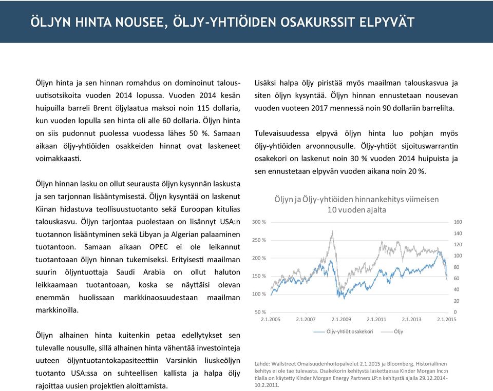 Samaan aikaan öljy-yhtiöiden osakkeiden hinnat ovat laskeneet voimakkaasti. Öljyn hinnan lasku on ollut seurausta öljyn kysynnän laskusta ja sen tarjonnan lisääntymisestä.
