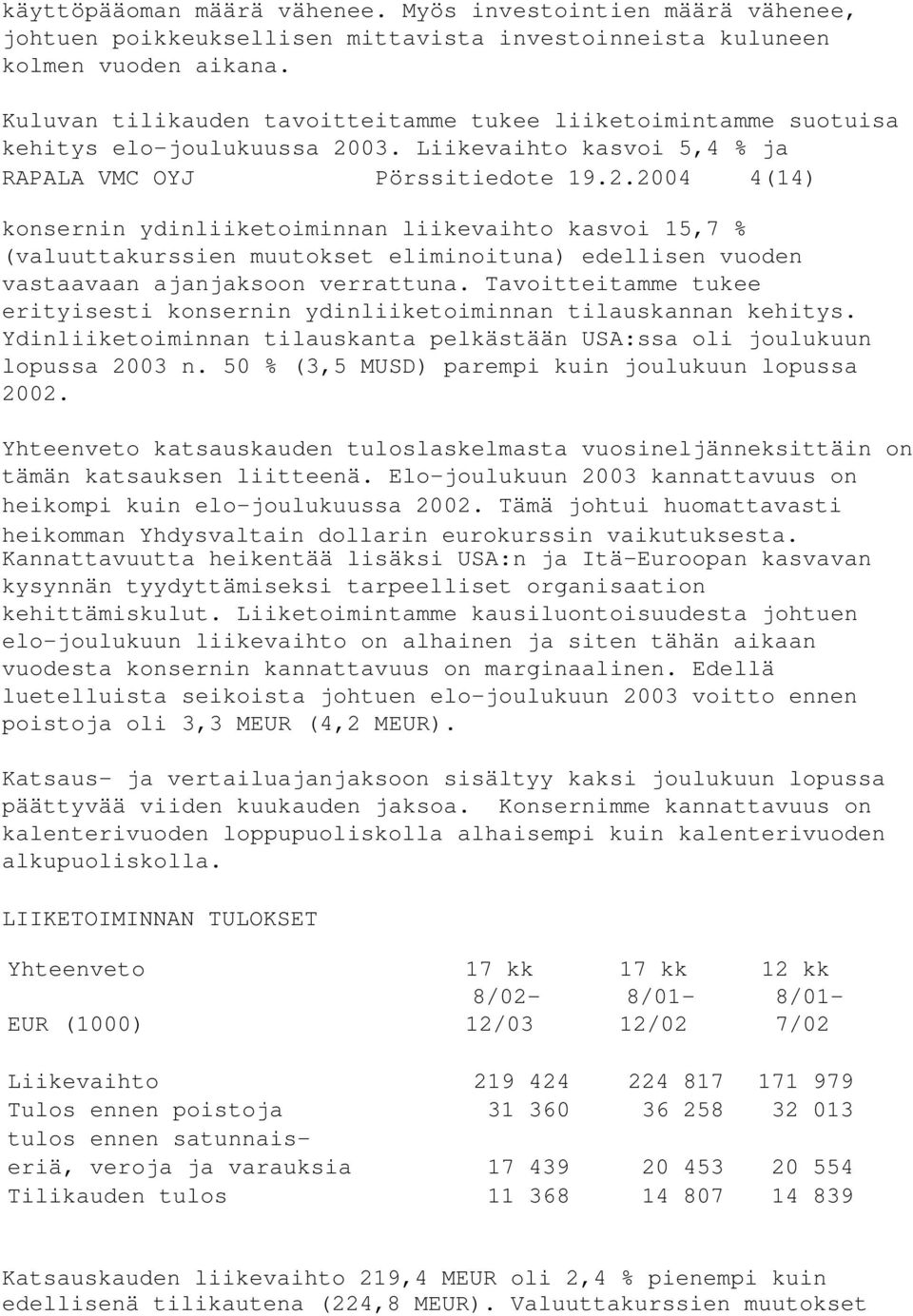 03. Liikevaihto kasvoi 5,4 % ja RAPALA VMC OYJ Pörssitiedote 19.2.