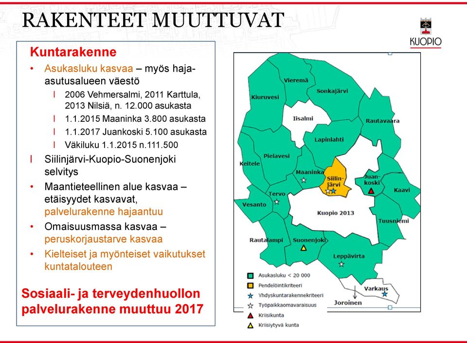 500 Siiinjärvi-Kuopio-Suonenjoki sevitys Maantieteeinen aue kasvaa etäisyydet kasvavat, paveurakenne hajaantuu