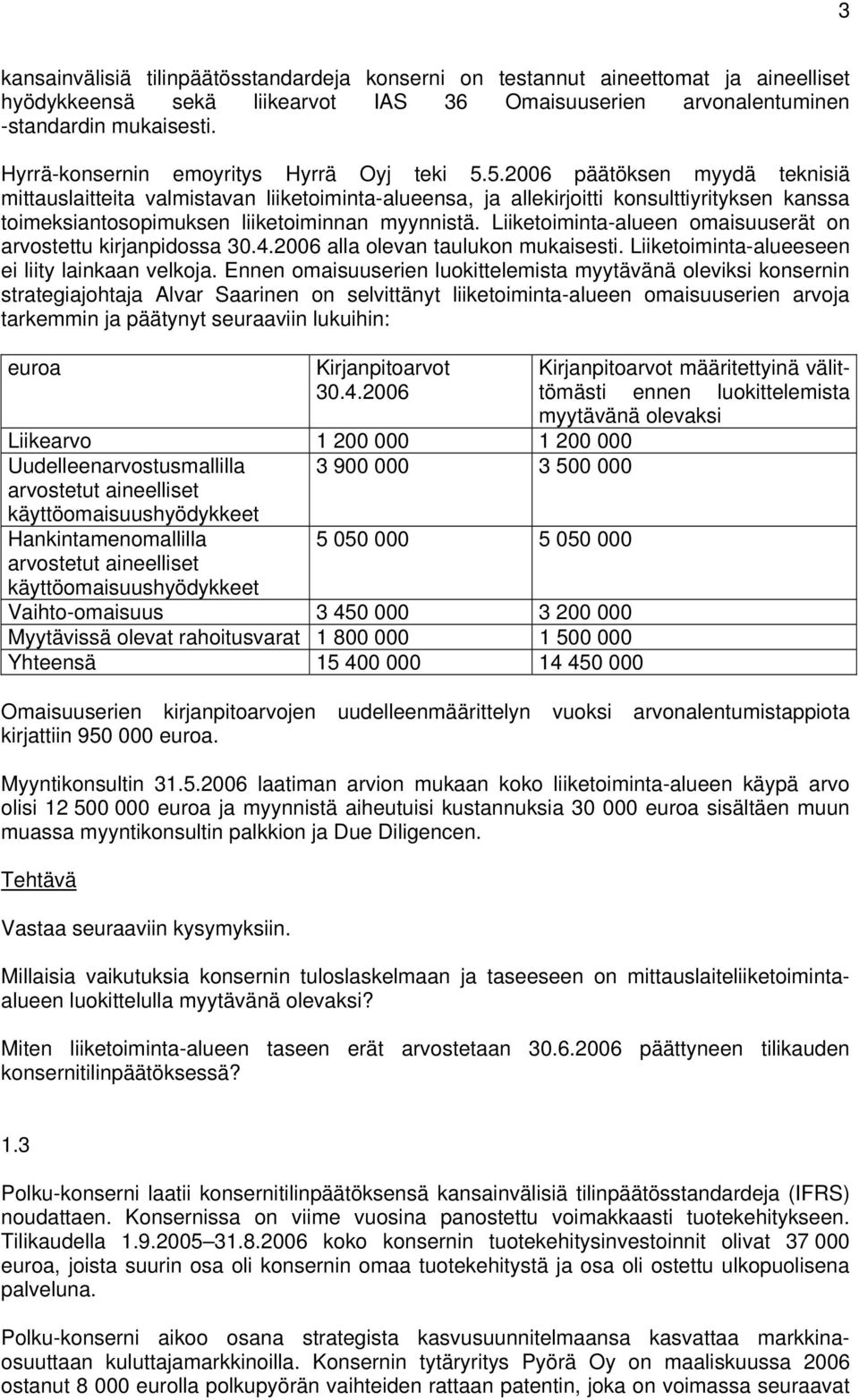 5.2006 päätöksen myydä teknisiä mittauslaitteita valmistavan liiketoiminta-alueensa, ja allekirjoitti konsulttiyrityksen kanssa toimeksiantosopimuksen liiketoiminnan myynnistä.