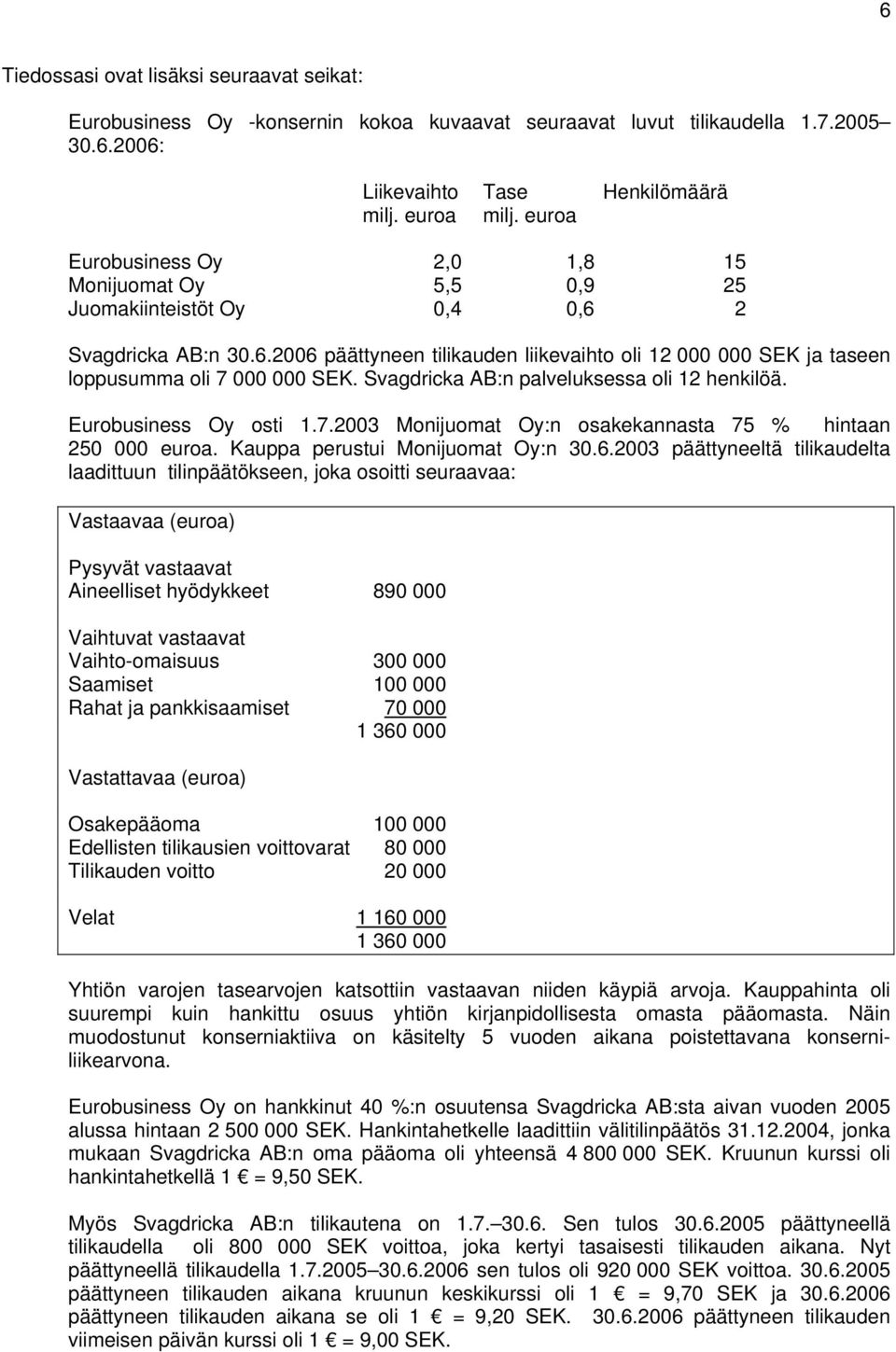 Svagdricka AB:n palveluksessa oli 12 henkilöä. Eurobusiness Oy osti 1.7.2003 Monijuomat Oy:n osakekannasta 75 % hintaan 250 000 euroa. Kauppa perustui Monijuomat Oy:n 30.6.