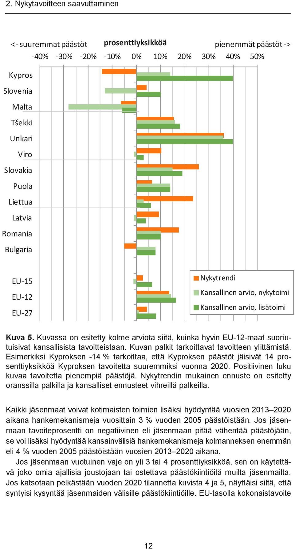 Komissio valmistelee lisäksi ehdotusta kestävyyskriteeristöstä myös kiinteille ja kaasumaisille biopolttoaineille 22.