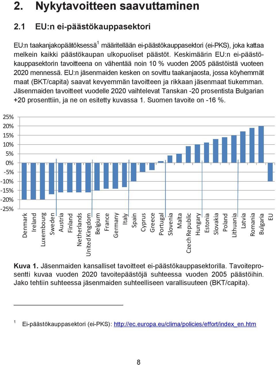 Vaikuttaisi siltä, että jos optimistinen skenaario toteutuu, ei-pk-sektorin päästökiintiöitä jäisi erittäin paljon yli ja niiden hinta jäisi hyvin pieneksi.