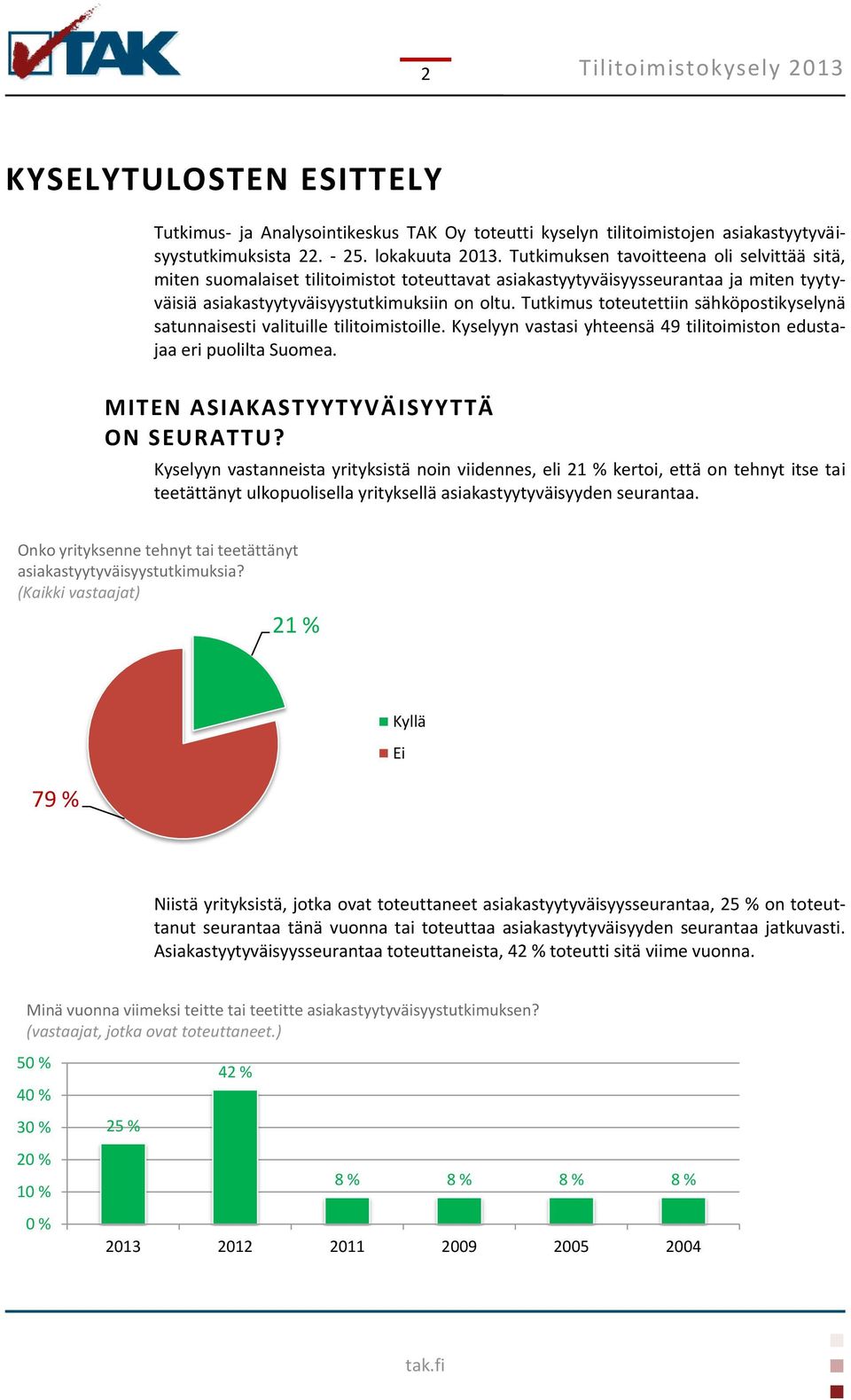Tutkimus toteutettiin sähköpostikyselynä satunnaisesti valituille tilitoimistoille. Kyselyyn vastasi yhteensä 49 tilitoimiston edustajaa eri puolilta Suomea. MITEN ASIAKASTYYTYVÄISYYTTÄ ON SEURATTU?