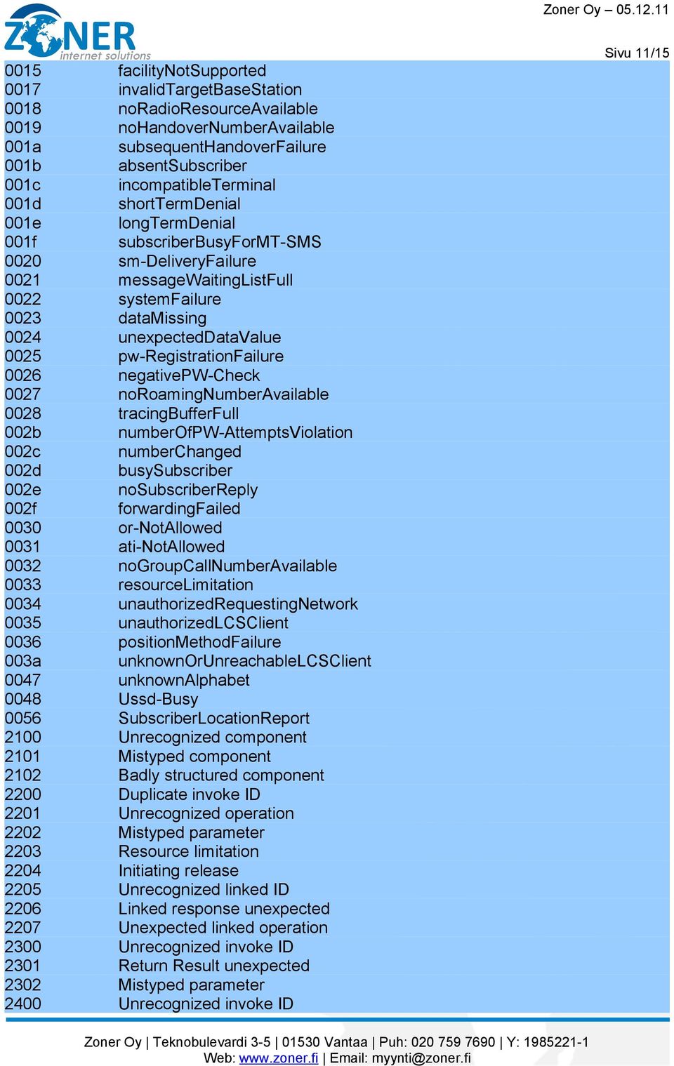 pw-registrationfailure 0026 negativepw-check 0027 noroamingnumberavailable 0028 tracingbufferfull 002b numberofpw-attemptsviolation 002c numberchanged 002d busysubscriber 002e nosubscriberreply 002f