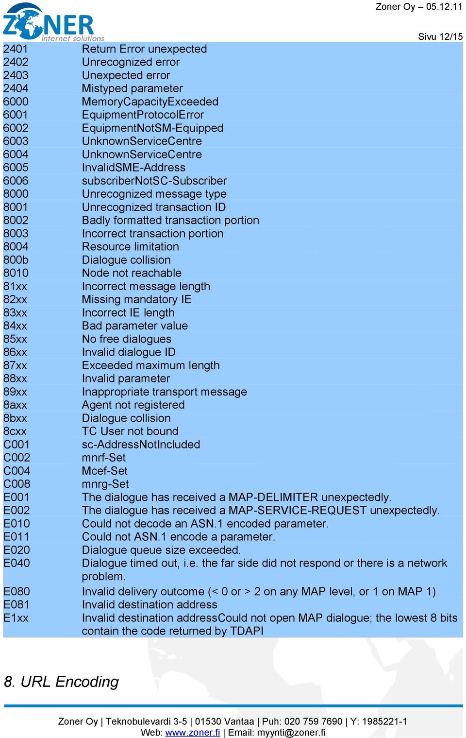 portion 8003 Incorrect transaction portion 8004 Resource limitation 800b Dialogue collision 8010 Node not reachable 81xx Incorrect message length 82xx Missing mandatory IE 83xx Incorrect IE length