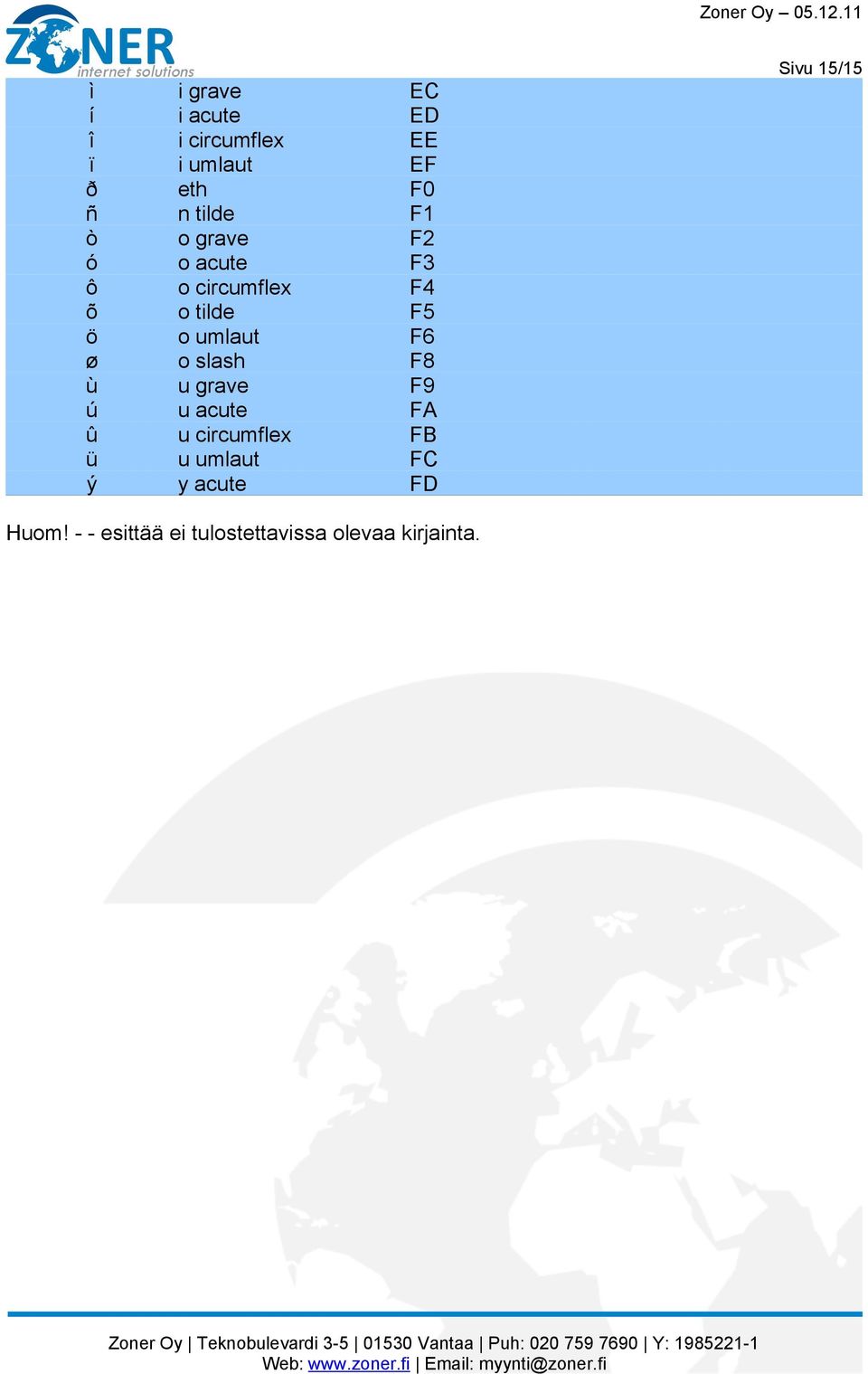 umlaut F6 ø o slash F8 ù u grave F9 ú u acute FA û u circumflex FB ü u