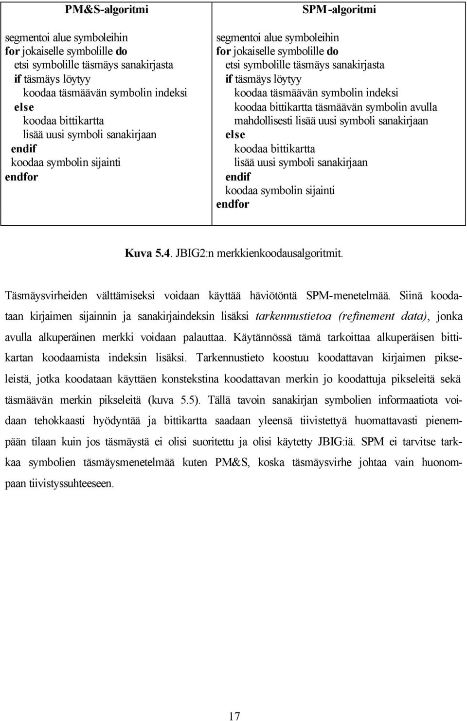 symbolin indeksi koodaa bittikartta täsmäävän symbolin avulla mahdollisesti lisää uusi symboli sanakirjaan else koodaa bittikartta lisää uusi symboli sanakirjaan endif koodaa symbolin sijainti endfor