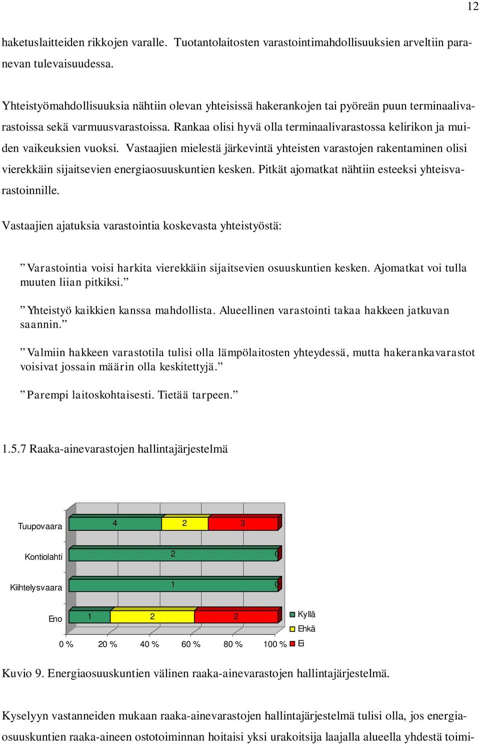 Rankaa olisi hyvä olla terminaalivarastossa kelirikon ja muiden vaikeuksien vuoksi.