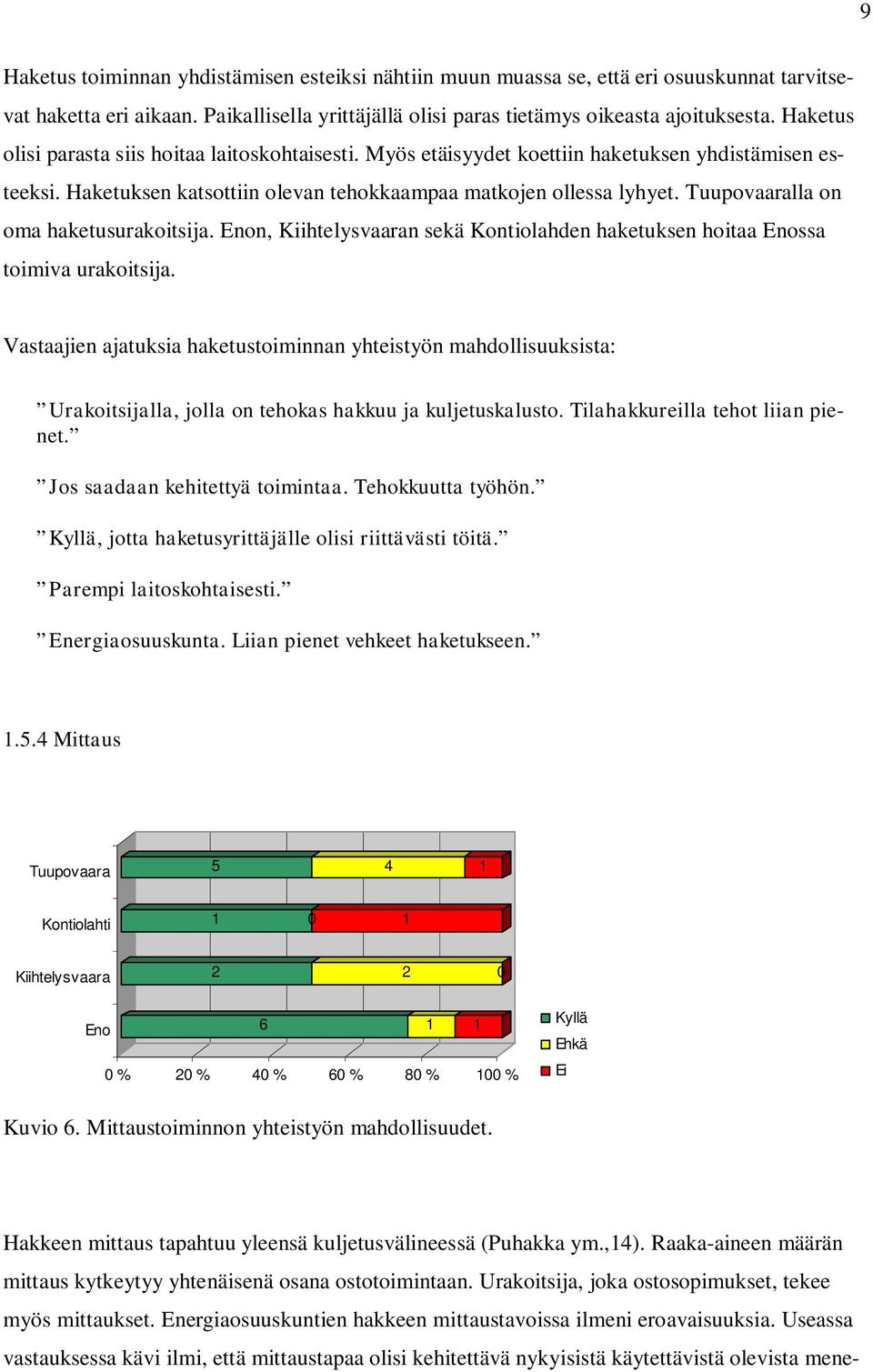 lla on oma haketusurakoitsija. n, Kiihtelysvaaran sekä Kontiolahden haketuksen hoitaa ssa toimiva urakoitsija.