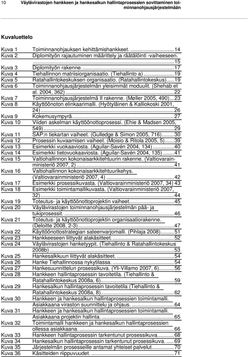 ..19 Kuva 5 Ratahallintokeskuksen organisaatio. (Ratahallintokeskus)...19 Kuva 6 Toiminnanohjausjärjestelmän yleisimmät moduulit. (Shehab et al. 2004, 362).